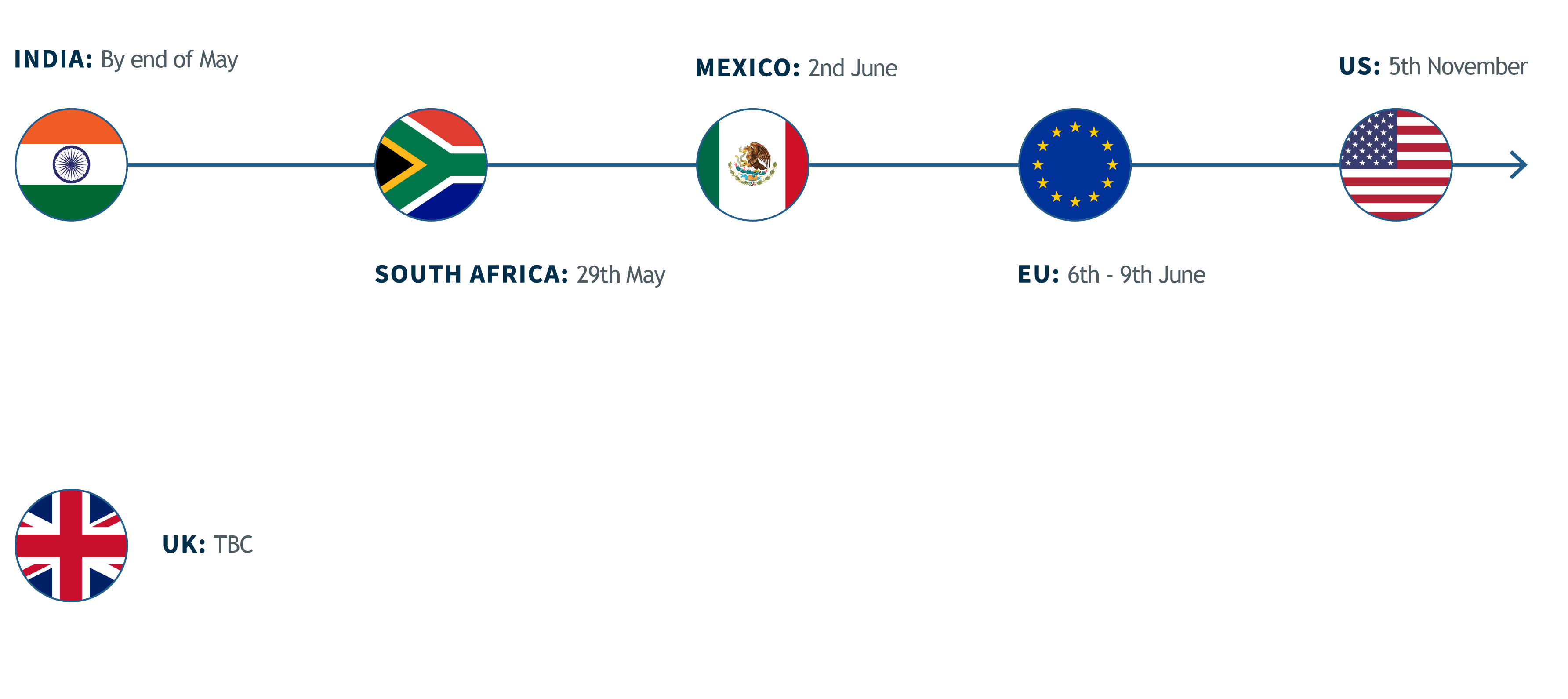 The 2024 elections where next for the “Techlash”? Global Counsel